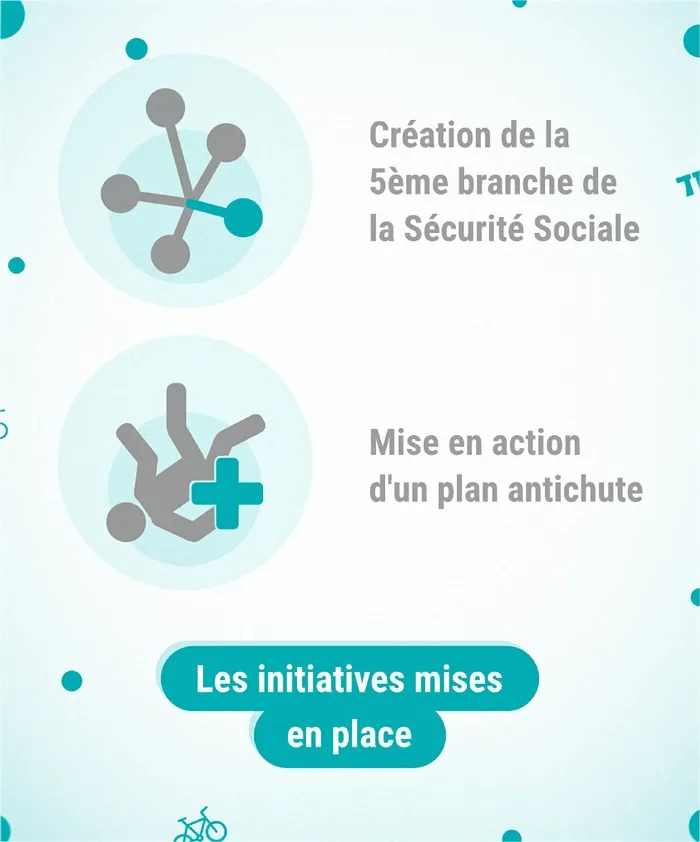 Social — ageing population 4
